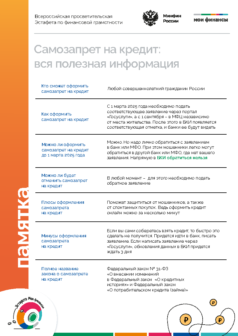 Самозапрет на кредит вся полезная информация_Page2.png